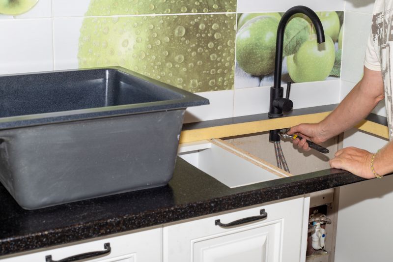 Top Rated Sink Installation Products